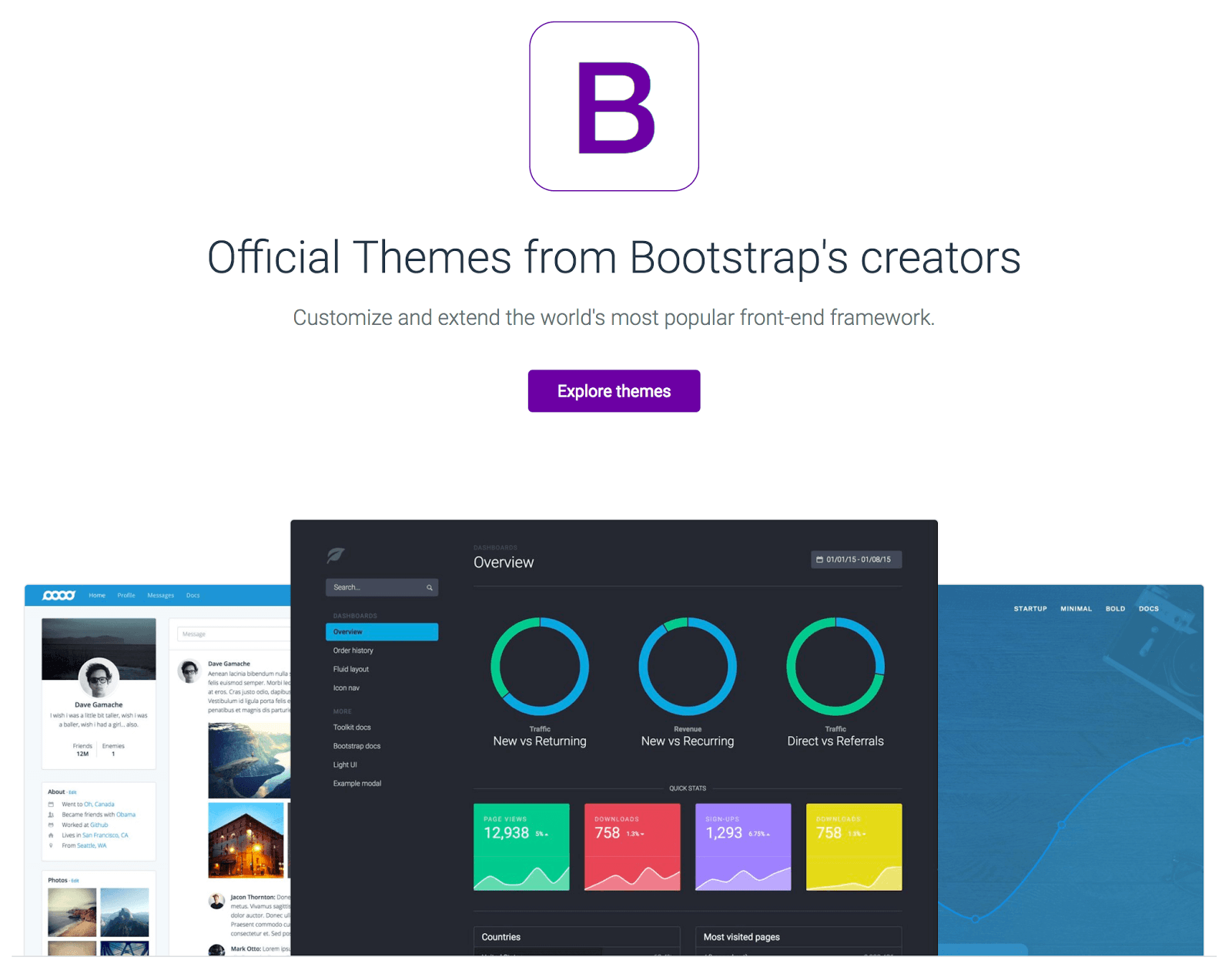 Custom creators. Фреймворк дизайна Bootstrap. Nulled Bootstrap Themes. Bootstrap web app Theme. Страница о нас на Bootstrap.