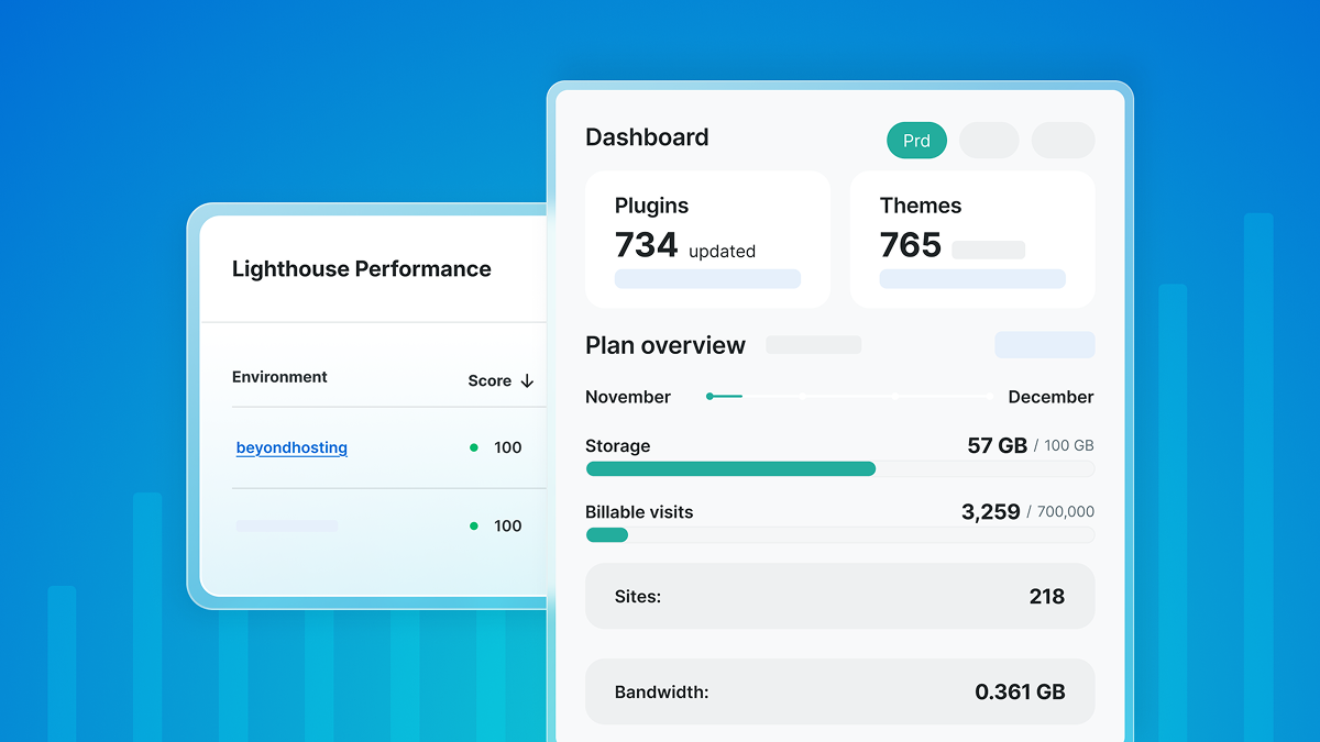 An abstracted view of various web hosting dashboards and tools